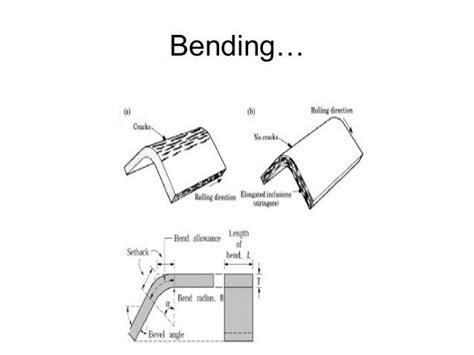 longitudinal metal bending